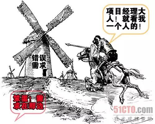 “學(xué)黨史、強(qiáng)作風(fēng)、作表率”之作風(fēng)建設(shè)（三）