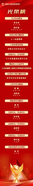 中國化學一批集體、個人受表彰